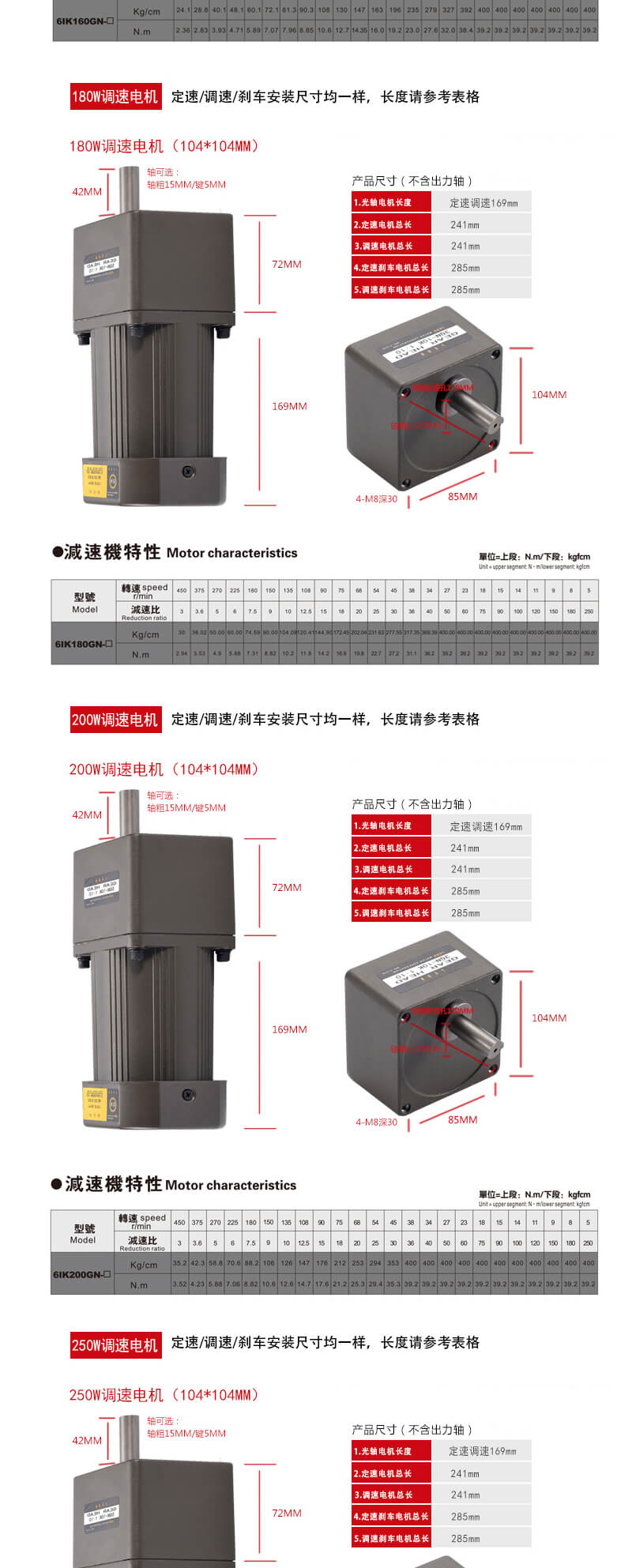 雷奧哈德減速電機.jpg